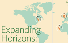 Expanding Horizons: Four Educators’ Journeys of Curiosity and Growth